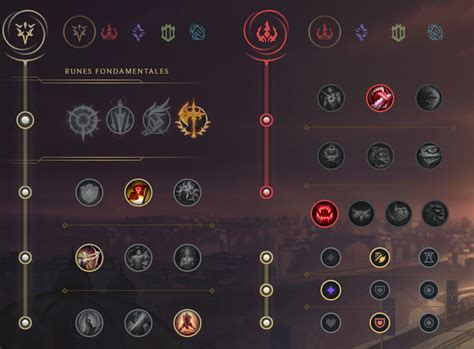lolwiki runes|Mordekaiser Build Guides, Runes, Items, and Abilities .